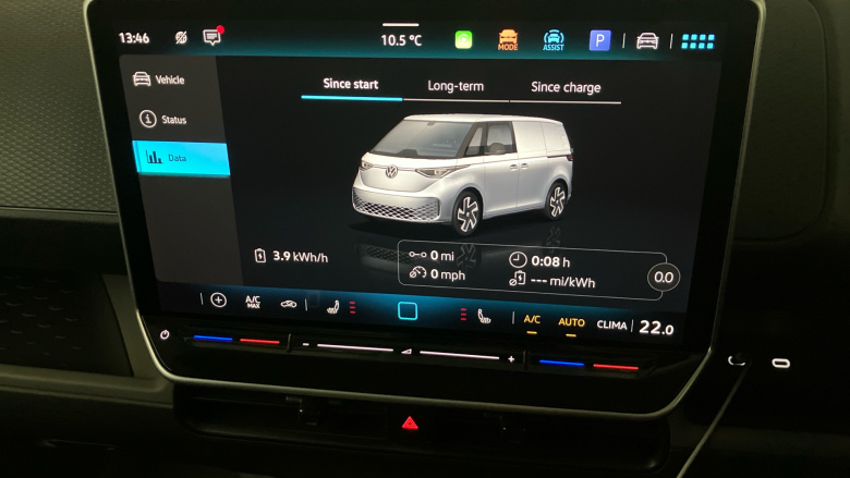 Volkswagen Id.Buzz Cargo 250kW Commerce 79kWh Auto 4Motion